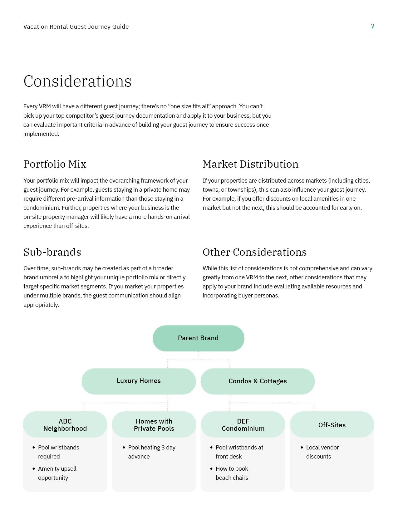 BeHome247_Guest-Journey_Guide_White-Paper_Working_027